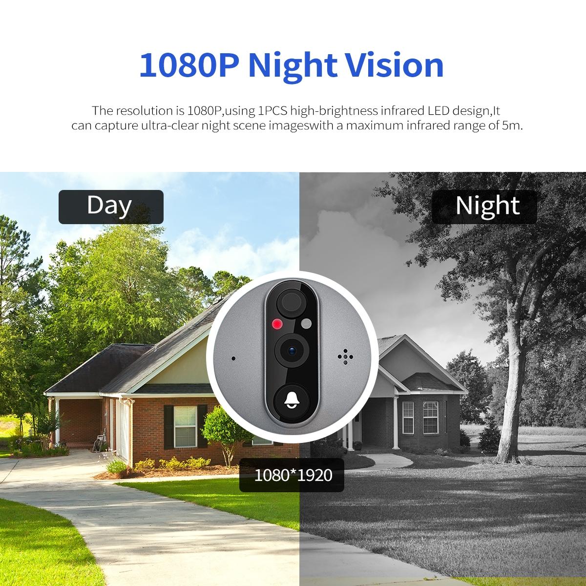 NNEIDS Smart Wifi Door Viewer With Wide-Angle Pir & Night Vision - 1080P 4.3 Inch Dingdong Photo - White