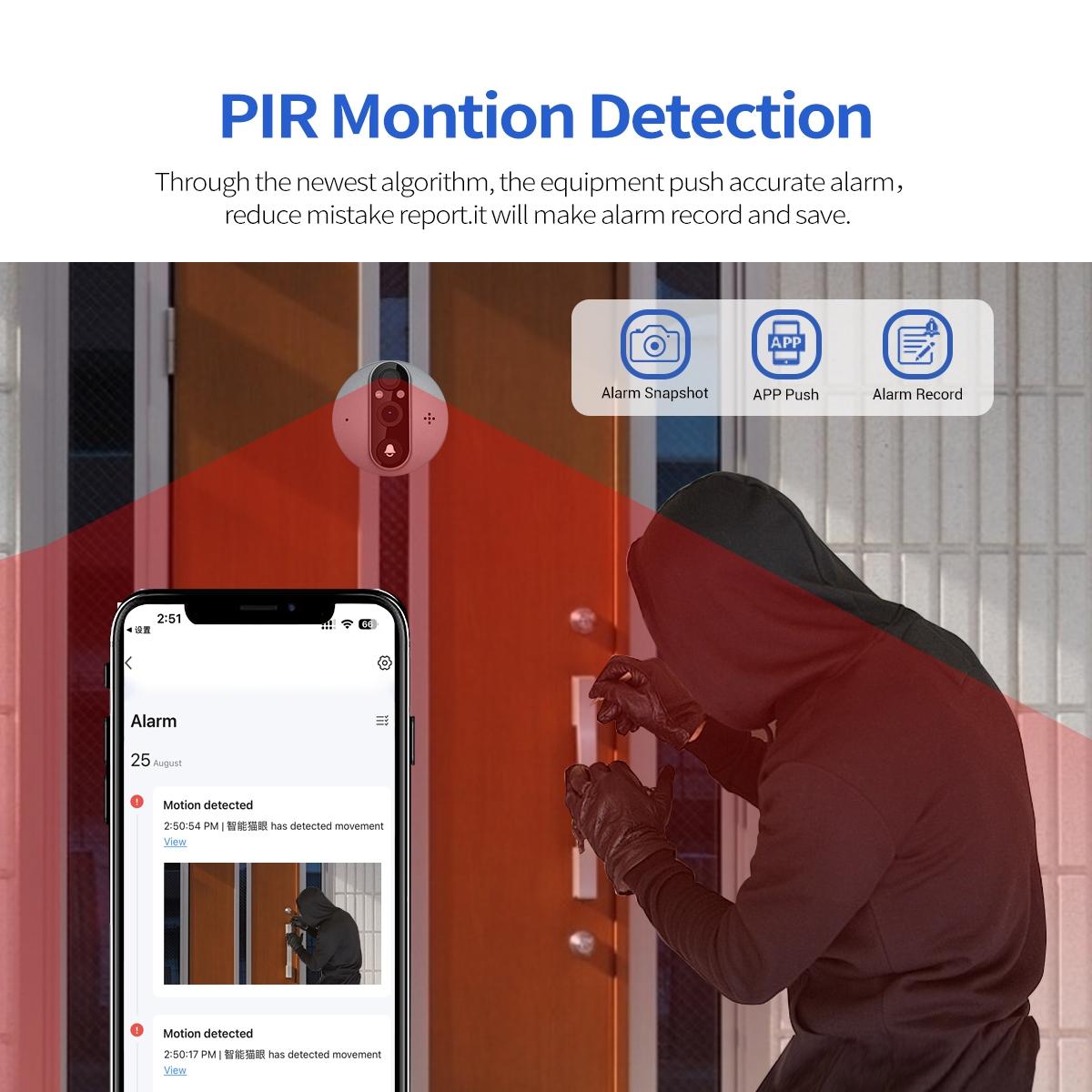 NNEIDS Smart Wifi Door Viewer With Wide-Angle Pir & Night Vision - 1080P 4.3 Inch Dingdong Photo - White