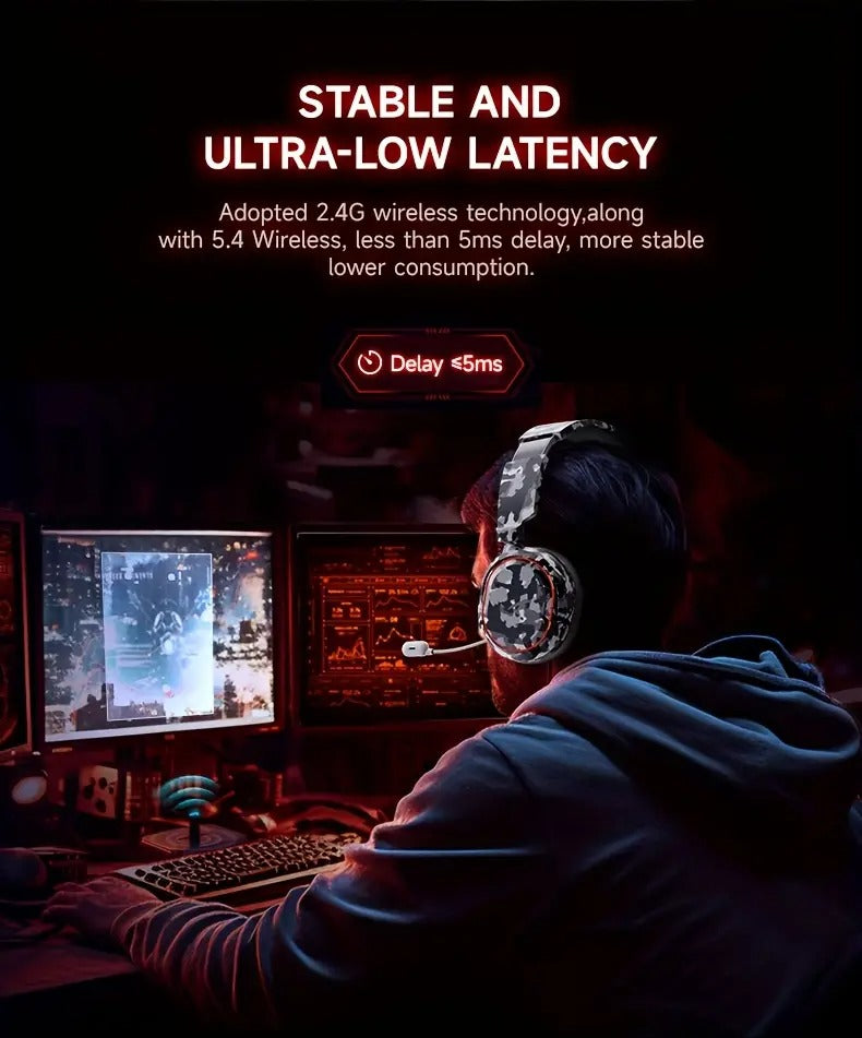 NNETM Wireless Gaming Headset with Surround RGB Noise Reduction Mic